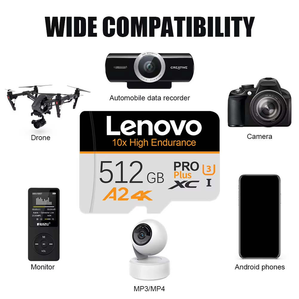 Lenovo SD Card High Speed Micr - Gaming Console For Phone ulasan dan harga