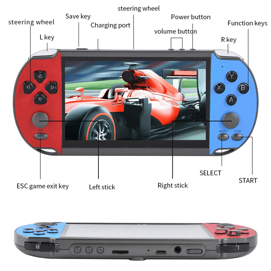 Portable Handheld Videogame TV - Gaming Console In Chinese ulasan dan harga