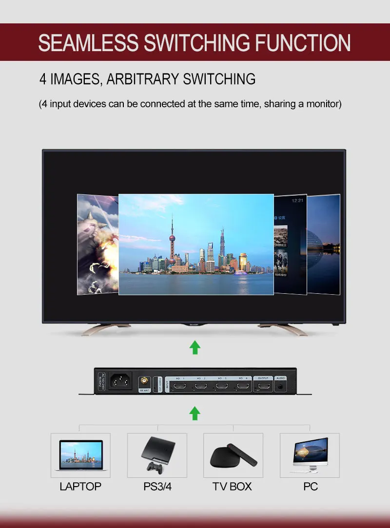 Amoonsky Splicer 4K 30HzDVI HD - Gaming Console Image ulasan dan harga