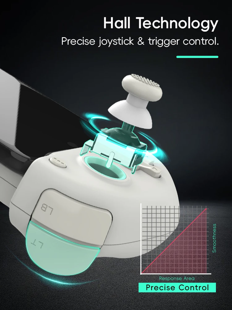 DATA FROG X3 Wireless Game Con - Gaming Console For Phone ulasan dan harga
